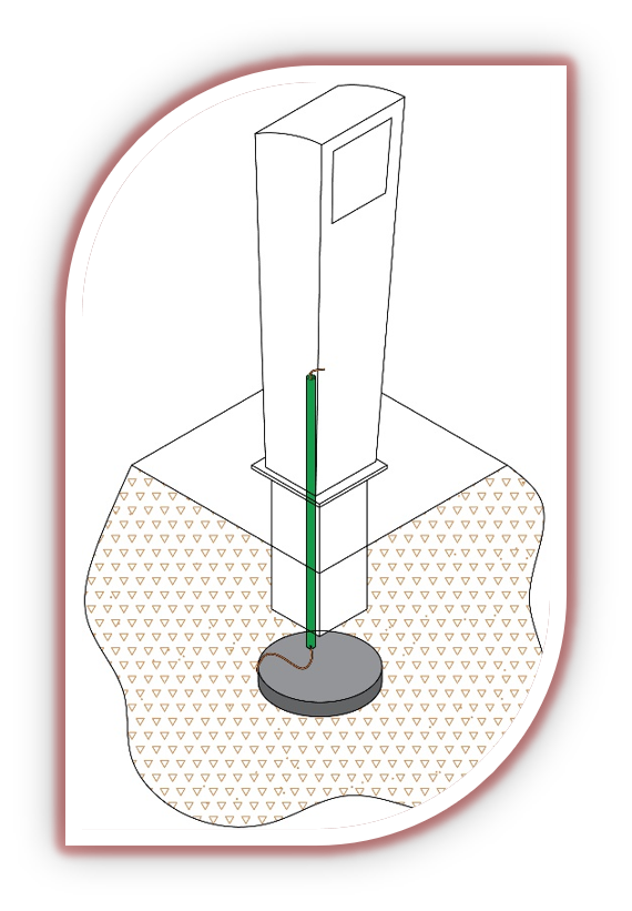 Earthing without rods for Electrical Vehicle Charging Points (EVCP) using ConduDisc