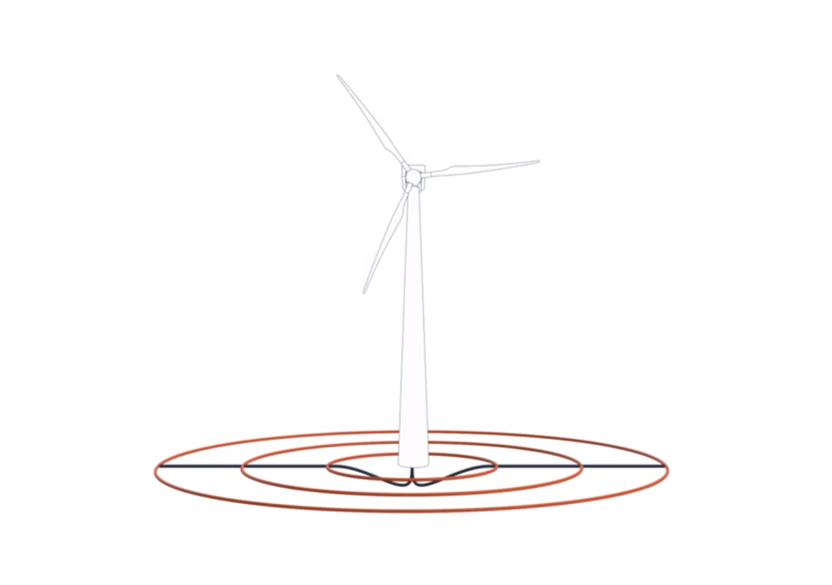 Wind turbine earthing